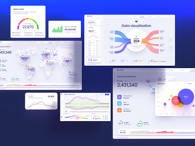 Orion UI kit – data visualization and charts templates for Figma 3d animation chart charts dashboard dataviz design desktop dev illustration infographic library line orion product saas statistic tech template ui