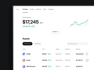 Web3 Portfolio: Portfolio Overview app bockchain dashboard decentralized defi defi dashboard fintech portfolio product product design tokens ui ux visual identity web web3