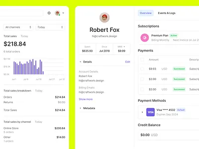 Figma Design System components craftwork dashboard design design system figma landing ui ui kit web website