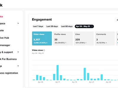 Successful tiktok social media engagement post