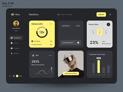 Admin Dashboard 90dayschallenge branding dark mode dashboard design landing page logo minimal ui ui design web
