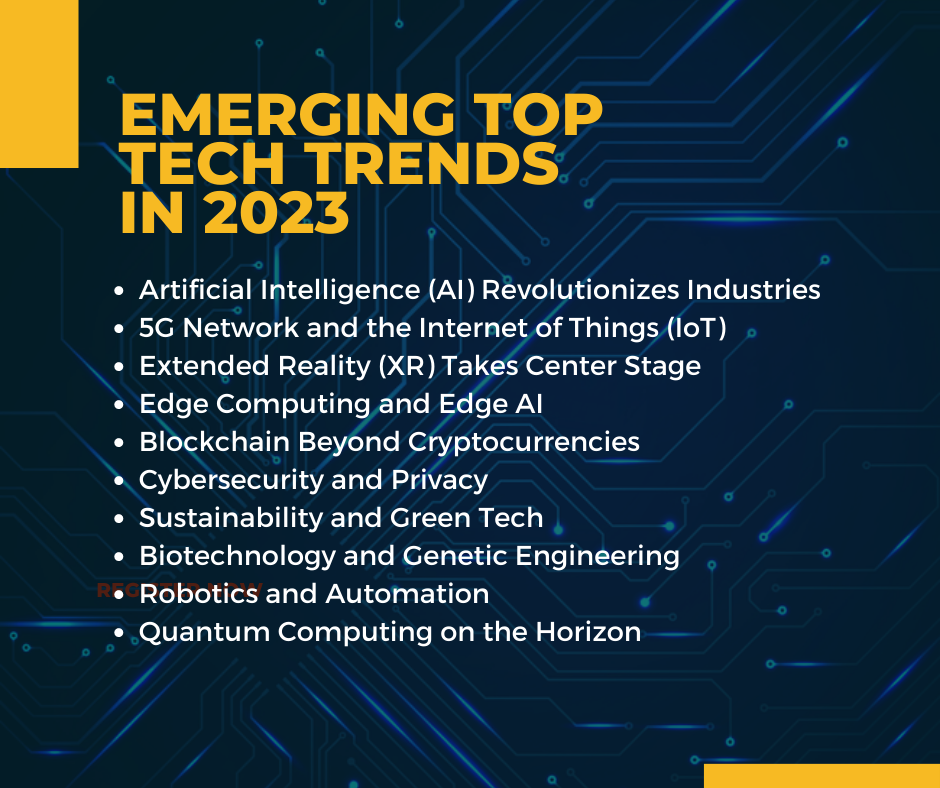 Emerging Top Tech Trends in 2023 by Syntax Technologies on Dribbble