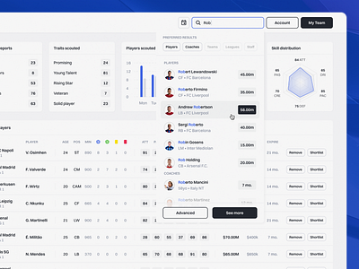 Football scouting search results dashboard dashboard ui data design football football app management search searching soccer ui user interface web