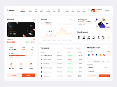 Fintance - Dashboard finance atm bank clean design dashboard dashboard bank dashboard finance finance money ui ui design ux