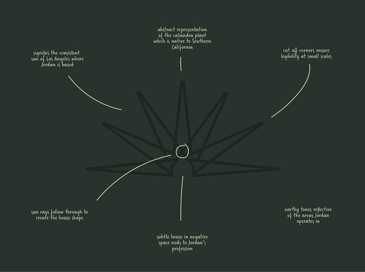 Partida logo design by Jack Chitty (Chittco) on Dribbble