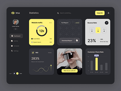 Dashboard Analytics build design designdrug ui watchmegrow