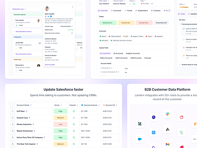 Product feature cards addons apollo artificial intelligence automation clearbit crm excel excel file google sheets hubspot integrations lavender lusha plugin plugins sales ai sales navigator salesforce table zoominfo