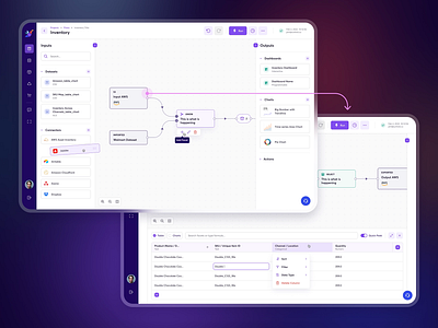 Cloude Inventory Saas product design branding design ui user experience ux