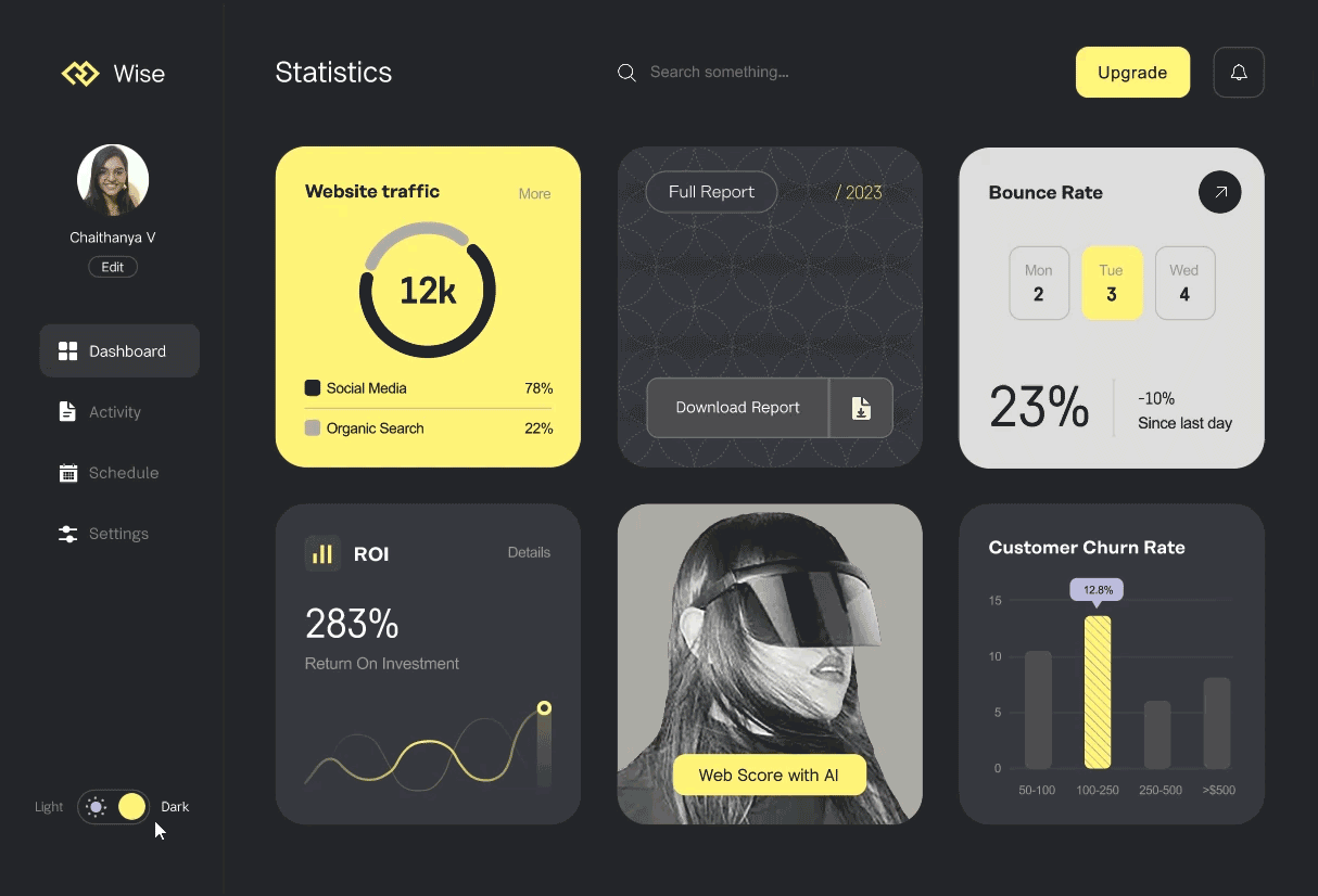 Wise Admin Dashboard: Analytics UX build2.0 design ui watchmegrow