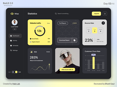 Admin Dashboard Concept design figma ui ux web