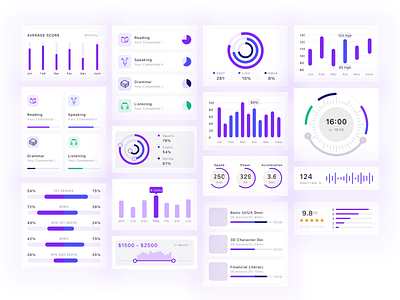 Components android app app app ui components design expensetracker mobile mobile app ui