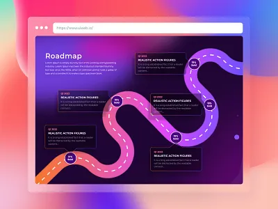 UiSection - Steps dark design design landing page purple steps ui ui section steps ui ux web design