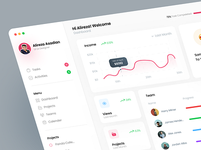 Task Management Dashboard ✨ analytics dashboard design desktop management dashboard manager pannel planner product managment task task managemnet dashboard task manager taske dashboard tasks team manager to do trello ui ui visual design web design