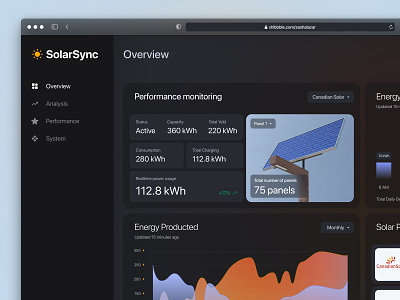 Solar panel dashboard dashboard energy consumption energy monitoring system light dark mode smart home solar dashboard solar panels ui ui ux