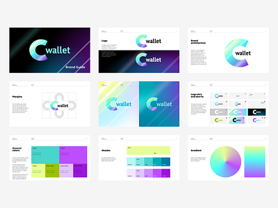 Branding for crypto wallet app "C Wallet" app branding design graphic design logo