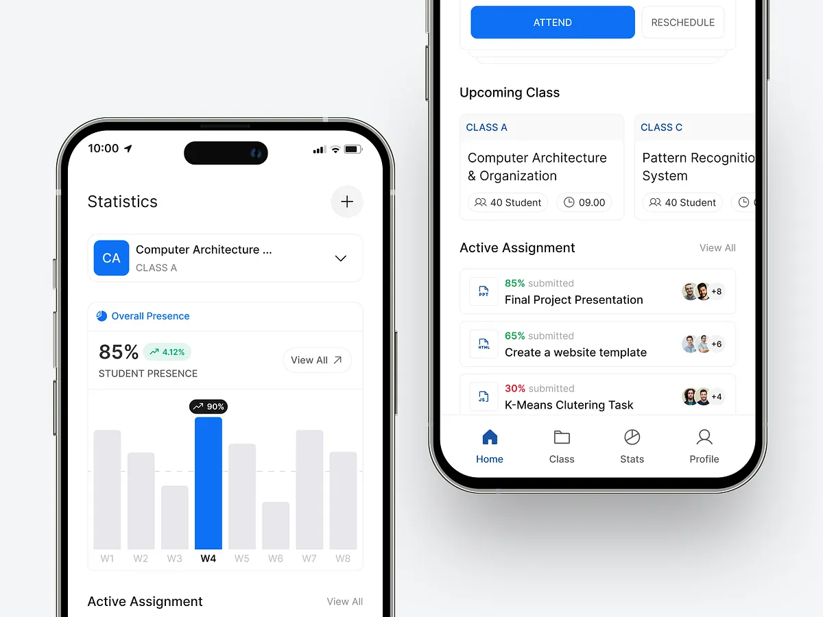 Mobile App Dashboard designs, themes, templates and downloadable