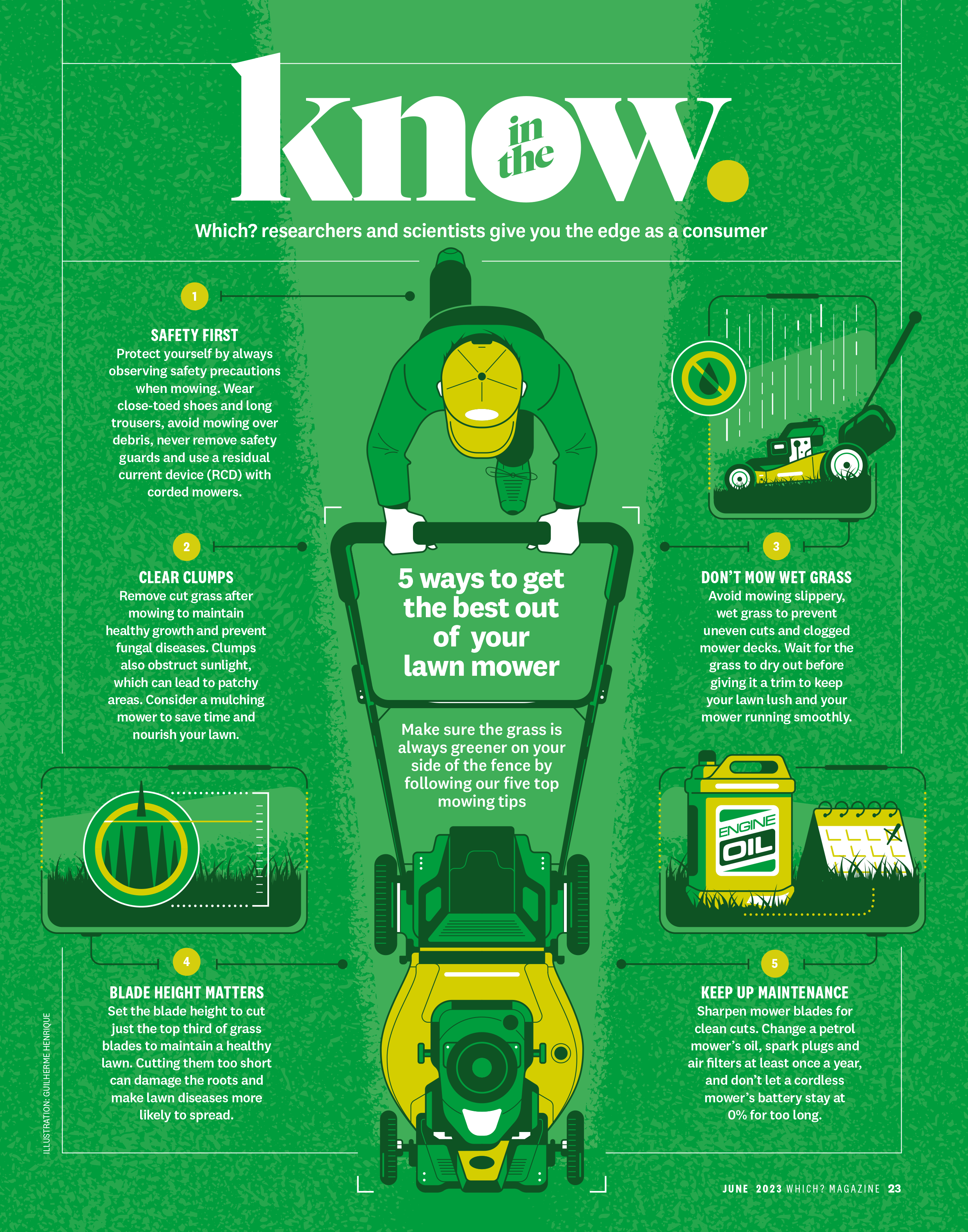 5 ways to get the best out of your lawn mower (Which? Magazine) cut engine grass illustration infographic lawn mower oil up