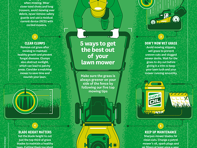 5 ways to get the best out of your lawn mower (Which? Magazine) cut engine grass illustration infographic lawn mower oil up