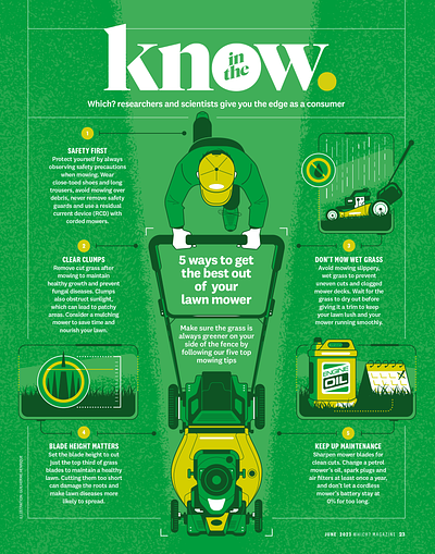 5 ways to get the best out of your lawn mower (Which? Magazine) cut engine grass illustration infographic lawn mower oil up