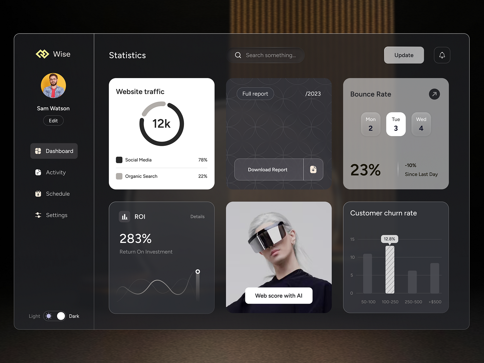 Admin Dashboard: Bringing Glassmorphism To Life! By Rahul Karnekar On 