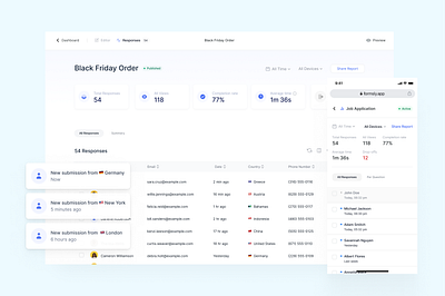 Formsly.app analytics backoffice clean complex dashboard data design flat forms light light mode minimal reporting responsive ui user experience ux web