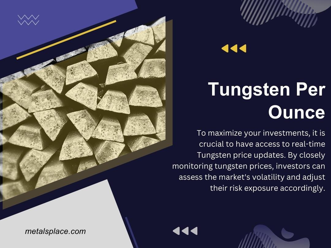 Tungsten Per Ounce by Metal Place on Dribbble