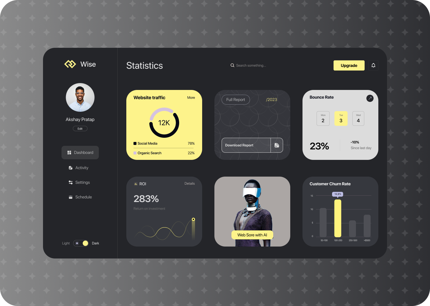 Admin Dashboard- DesignDrug Design Challenge 03/90 by Shriya Chachan on ...