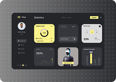 Admin Dashboard- DesignDrug Design Challenge 03/90 dashboard design challenge graphic design ui watchmegrow