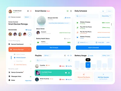 Smart Home Dashboard📱🏠 controller dashboard design eco house home house monitoring music platform player room smart smart device smart home speaker ui ux web web design