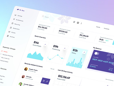 Ecommerce Website Dashboard UI admin admin panel analytics card view clean dashboard clean ui dahsboard dashboard fintech grid view interface list view modern ui sidebar stats top nav ui user dashboard ux