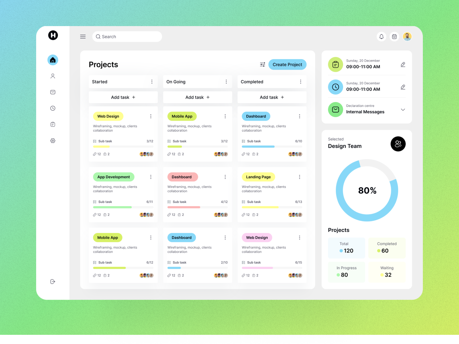 Project Management Dashboard Design Concept by Ranu Hasan 🏅 on Dribbble