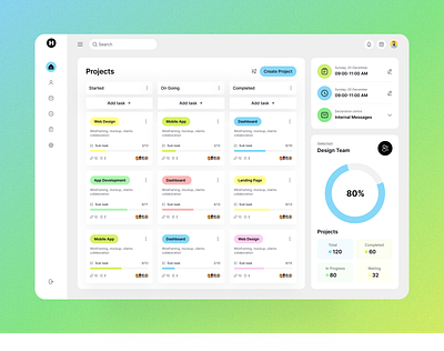 Project Management Dashboard Design Concept analaytices app design concept dashboard data design desktop karban managment notion pannel planner project management task tasks team team manager ui visual design ux web design