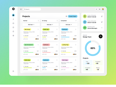 Project Management Dashboard Design Concept analaytices app design concept dashboard data design desktop karban managment notion pannel planner project management task tasks team team manager ui visual design ux web design