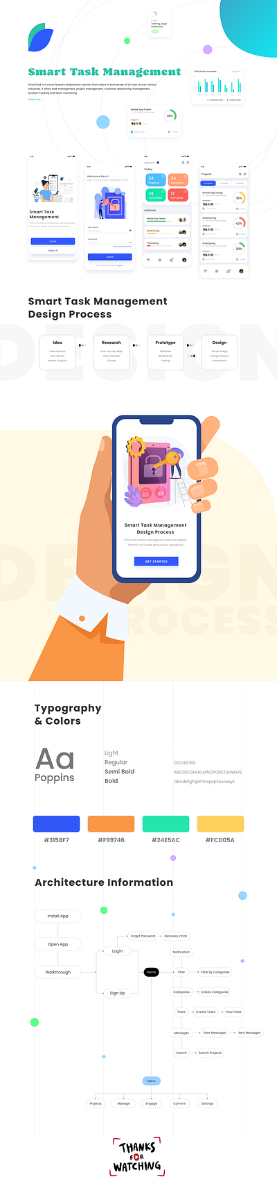 Task Management app app design branding design gradient illustration ios logo ui vector