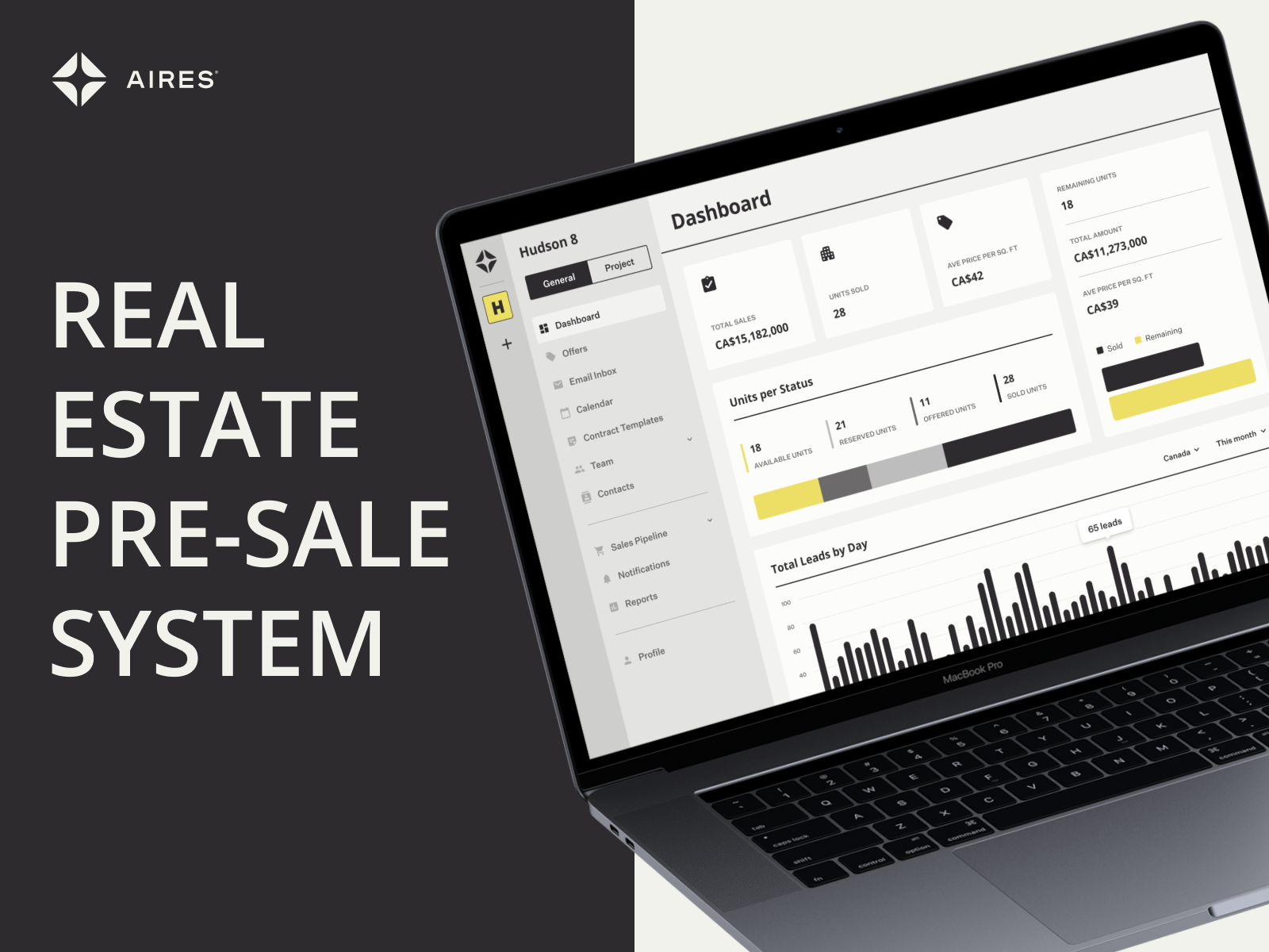 AIRES real estate presale management dashboard by Phenomenon Product