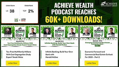 Achieve Wealth Podcast reaches 60K+ Downloads! apartment investing multifamily investing passive real estate investing