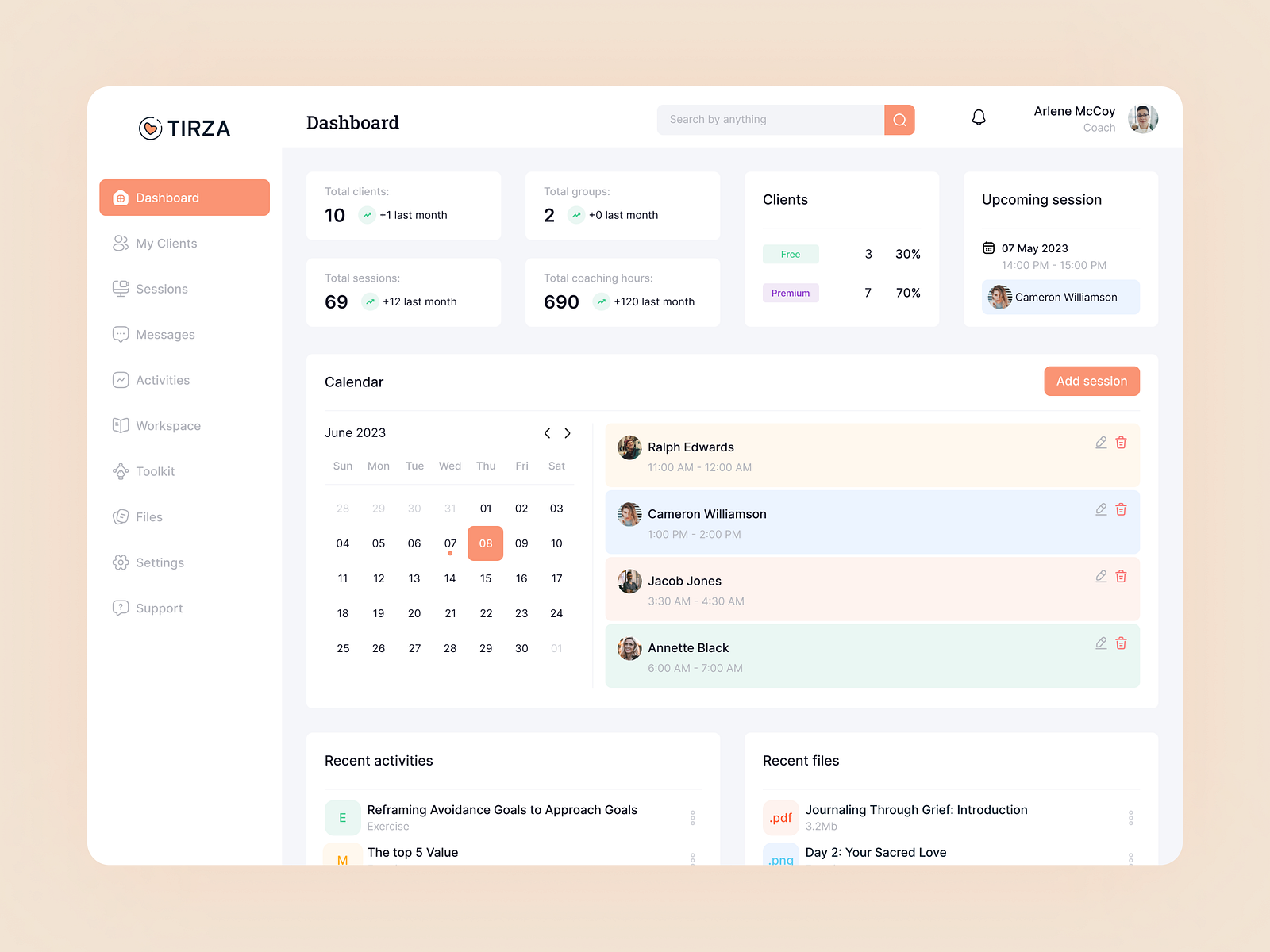 Admin Panel: Dashboard by Yana on Dribbble