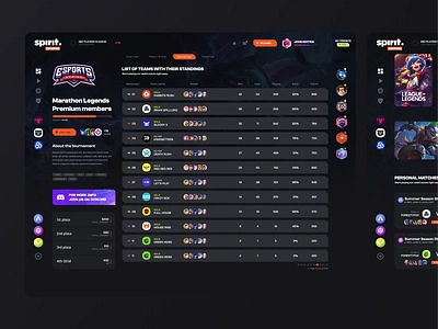 Tournament leaderboard - Gaming Dashboard bracket crypto dashboard design esports gaming modern ui ux website