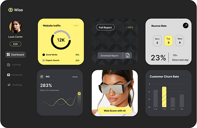 Showcasing web traffic Dashboard