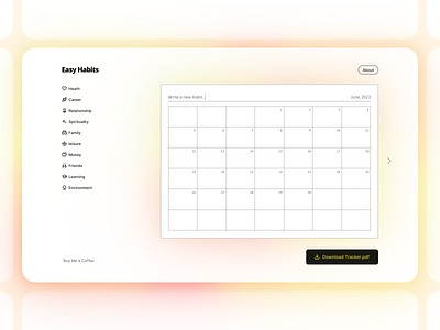Easy Habits. Easy way to your habits habit tracker self development side project template ui ux