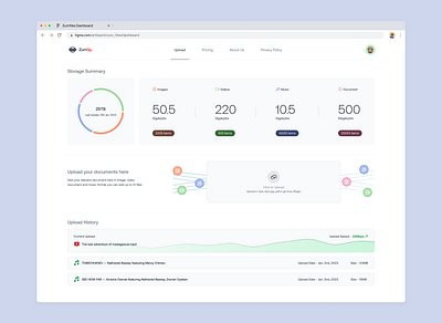 Zumfiles Dashboard dashboard dashboard ui saas dashboard saas ui ui kit web app web app ui