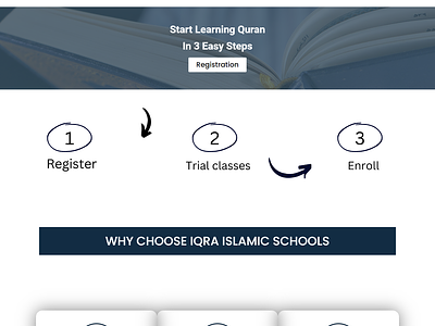Islamic Quran Academy website academy website islamic website lms website online quran classes packages online quran majeed quran online quran pak quranwebsite teaching online website