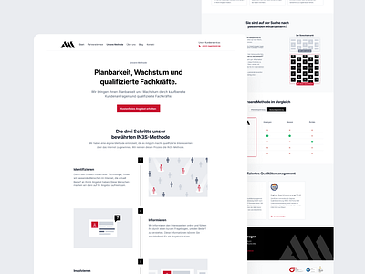 👥 Sub page for A&M Unternehmerberatung agency illustrations landingpage mitarbeiterfindung neukundengewinnung recruiting webdesign webflow website