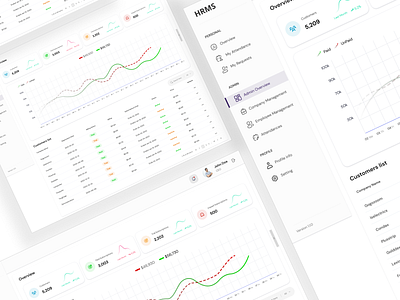 HRMS Super Admin Overview dashboard hrms super admin super admin overview web web app