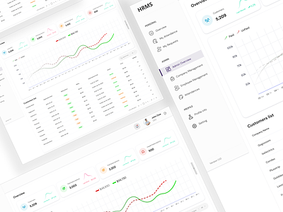 HRMS Super Admin Overview dashboard hrms super admin super admin overview web web app