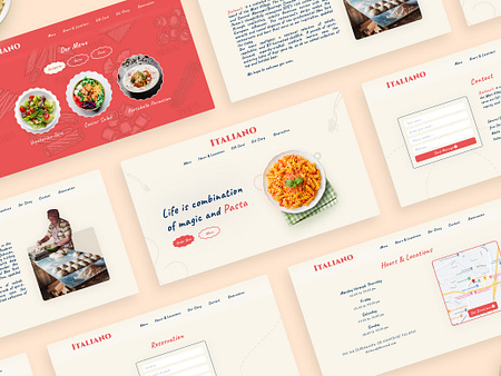 Restaurant Website designs, themes, templates and downloadable graphic ...