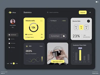 Admin dashboard #003 admin admin dashboard dashboard ui design ux design web design
