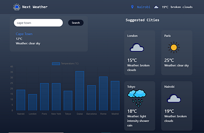 Weather App api dashboard design front end javascript nextjs programming ui web dev