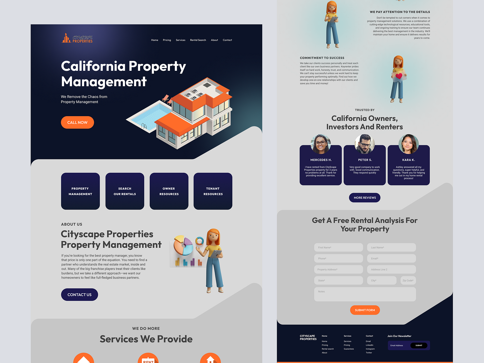 Cityscape Properties property management company by Anastasia Levin