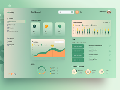 Education Dashboard admin dashboard analytics ui dashboard dashboard design design education education dashboard graphic design study uiux